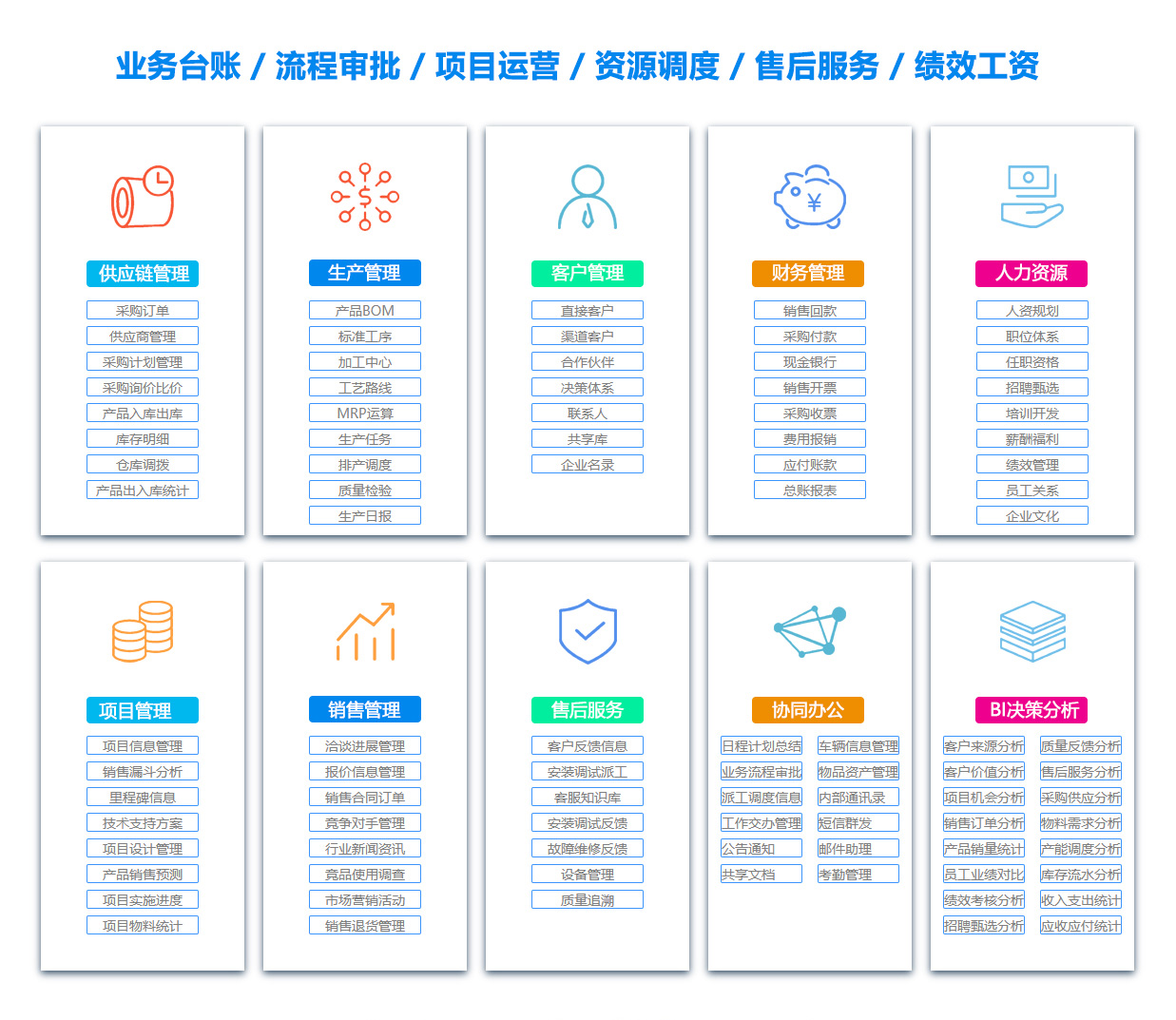 南京OA系统